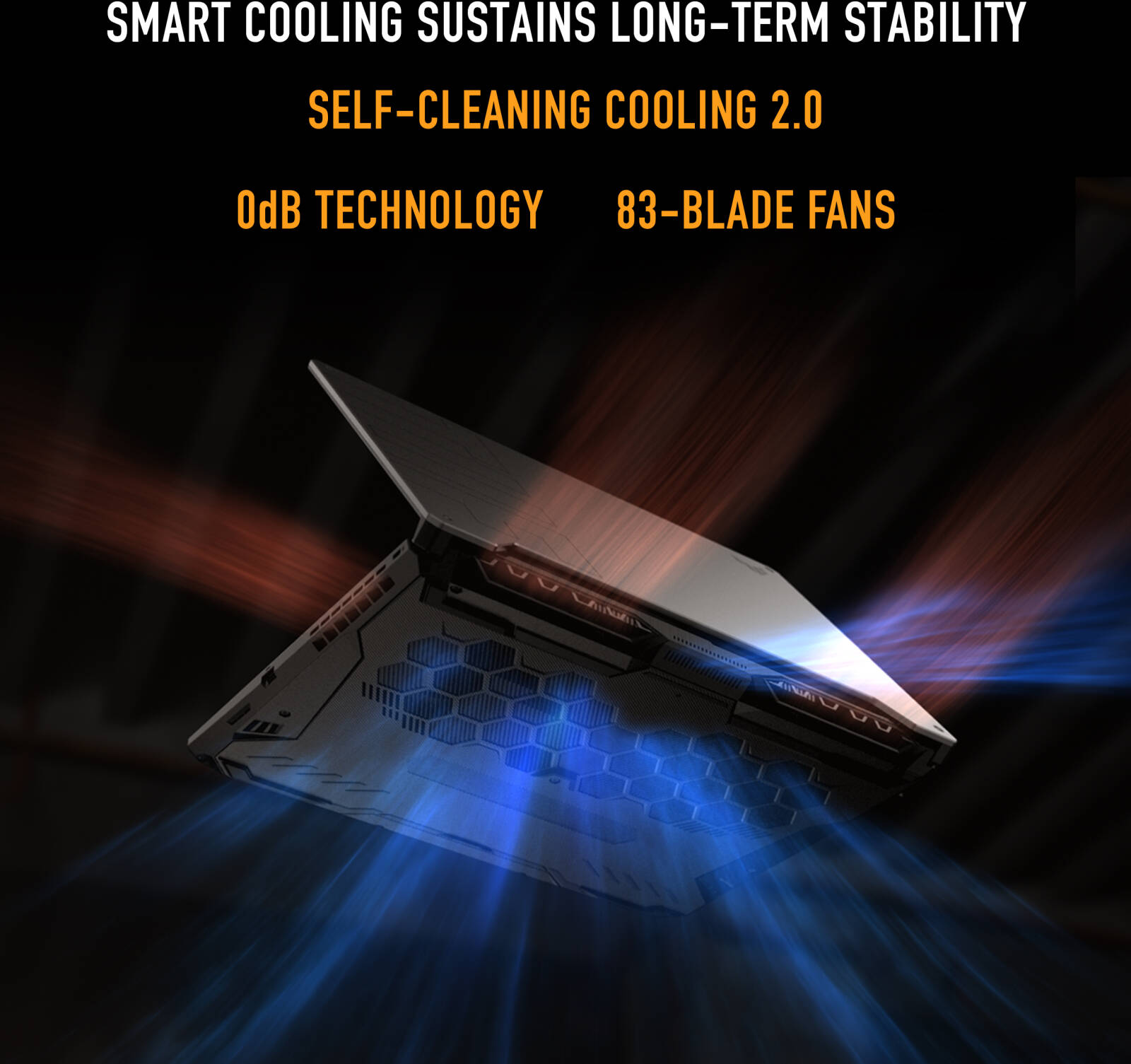 ASUS TUF Gaming A15 FA506NCR Laptop, 15.6