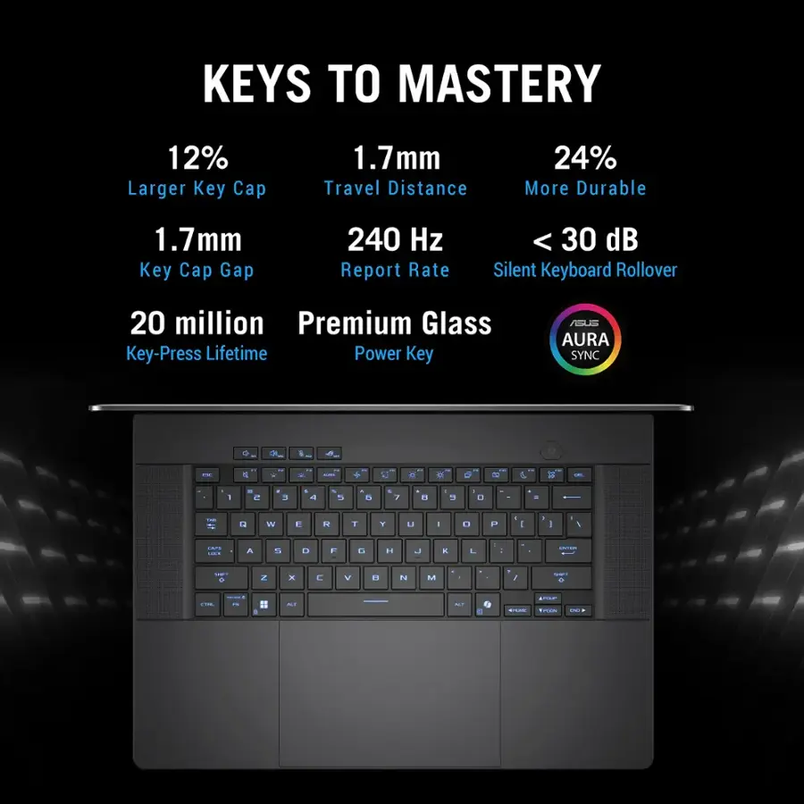 ASUS ROG Zephyrus G16 – 16″ OLED 2.5K 240Hz | Intel Core Ultra 9-285H | 16GB RAM | RTX 5070 | 1TB SSD | Eclipse Gray