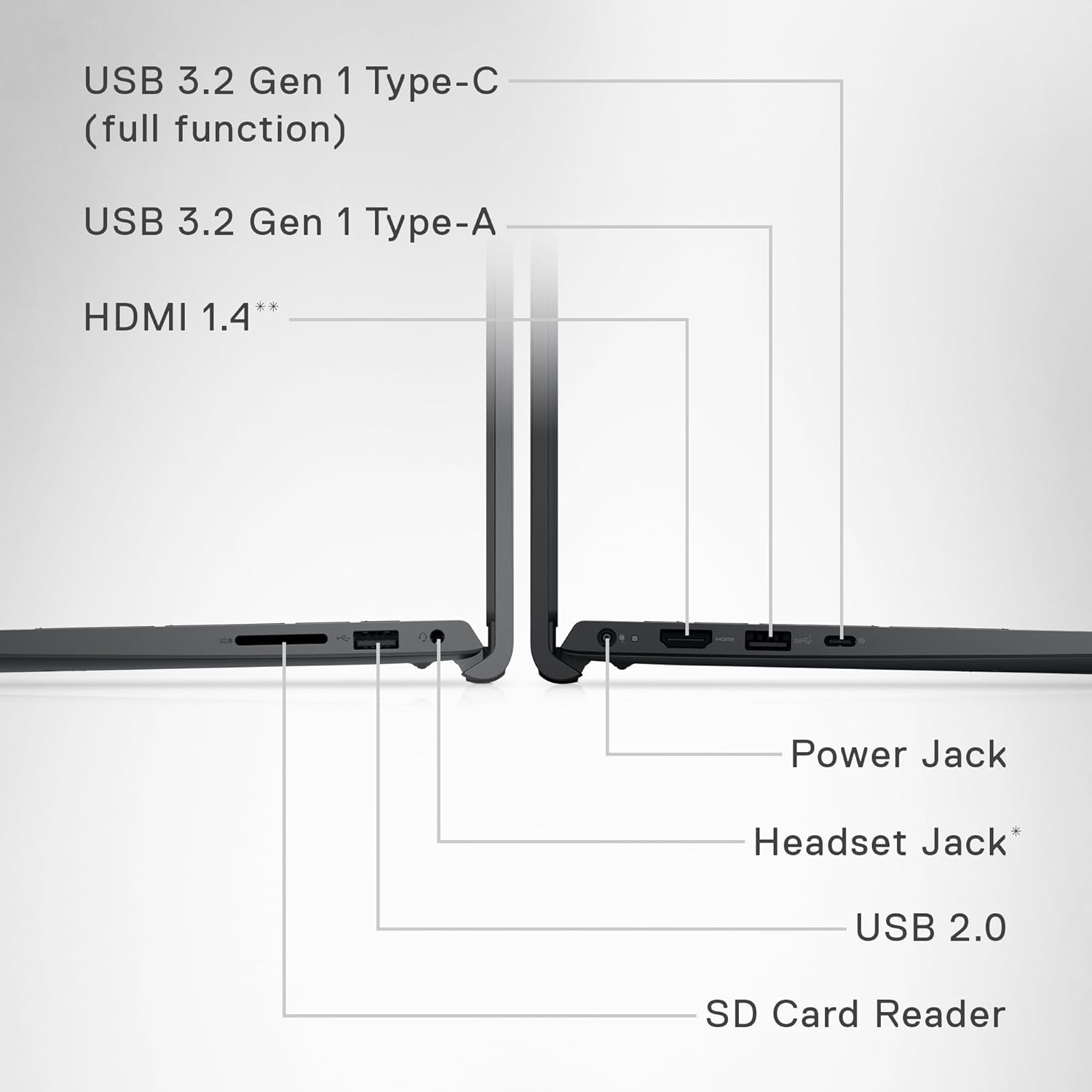 Dell Inspiron 3530 Laptop - 15.6-inch FHD (1920 x 1080) Touchscreen Display, Intel Core i5-1335U, 16GB DDR4 RAM, 512GB SSD, Intel Iris Xe Graphics, Windows 11 Home - Carbon Black
