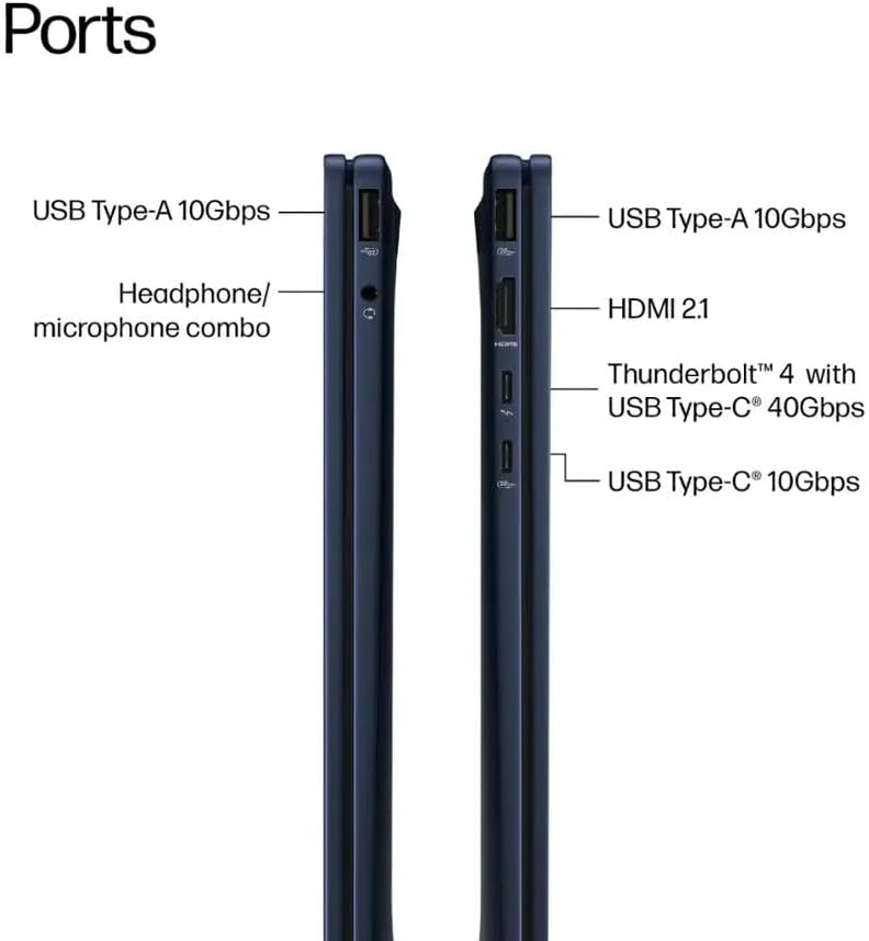 HP OmniBook X Flip (2025) – Intel Core Ultra 7-256V | 16GB RAM | 1TB SSD | 14″ Touch 2-in-1 | Windows 11 Pro | Silver