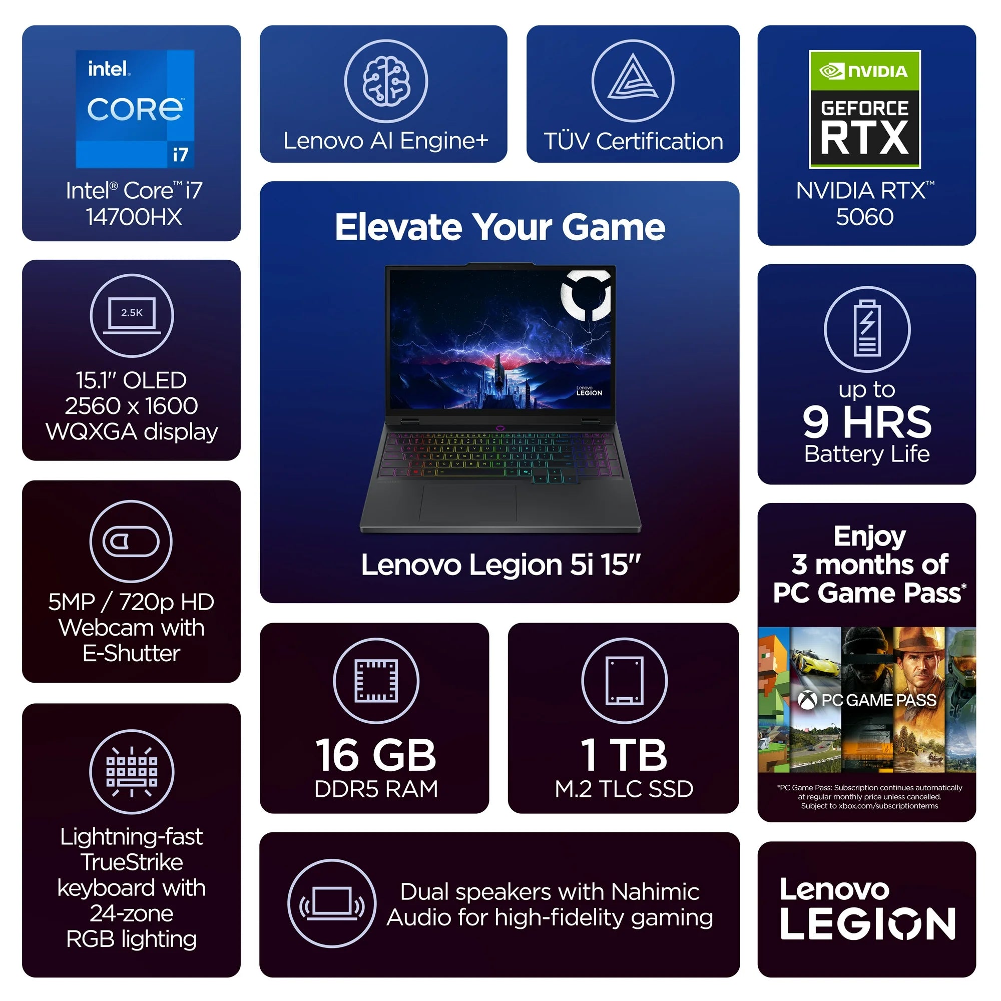 Lenovo Legion 5i – Intel Core i7-14700HX | 16GB RAM | 1TB SSD | NVIDIA GeForce RTX 5060 | 15.1″ OLED WQXGA | Windows 11 | Eclipse Black