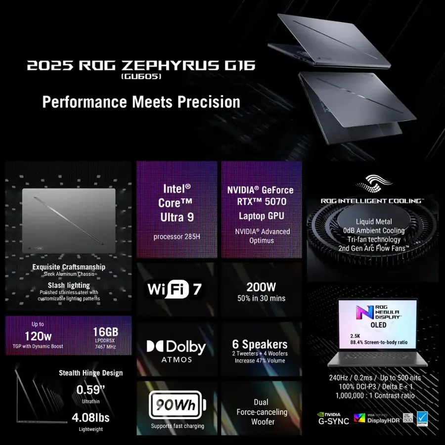 ASUS ROG Zephyrus G16 – 16″ OLED 2.5K 240Hz | Intel Core Ultra 9-285H | 16GB RAM | RTX 5070 | 1TB SSD | Eclipse Gray