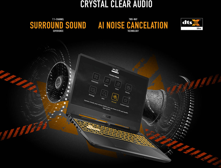 ASUS TUF Gaming A15 FA506NCR Laptop, 15.6