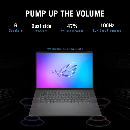 ASUS ROG Zephyrus G16 – 16″ OLED 2.5K 240Hz | Intel Core Ultra 9-285H | 16GB RAM | RTX 5070 | 1TB SSD | Eclipse Gray
